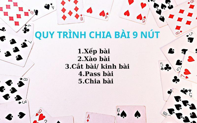 Khám phá các tính năng nổi bật của trang trinh bay dành cho người dùng hiện đại