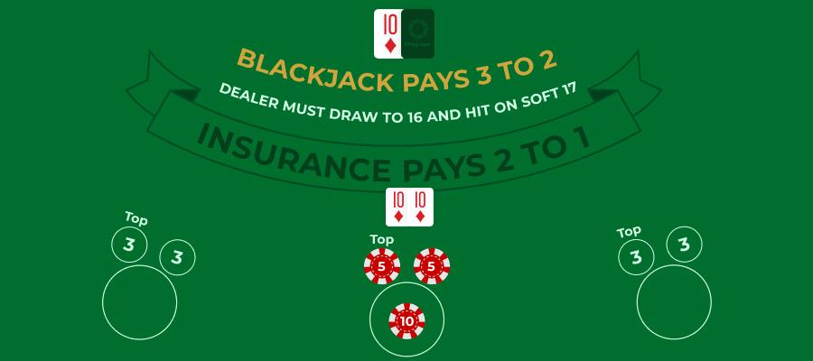 Khám phá Jackpot City Online Casino nơi hội tụ giải thưởng hấp dẫn và trải nghiệm cá cược đỉnh cao